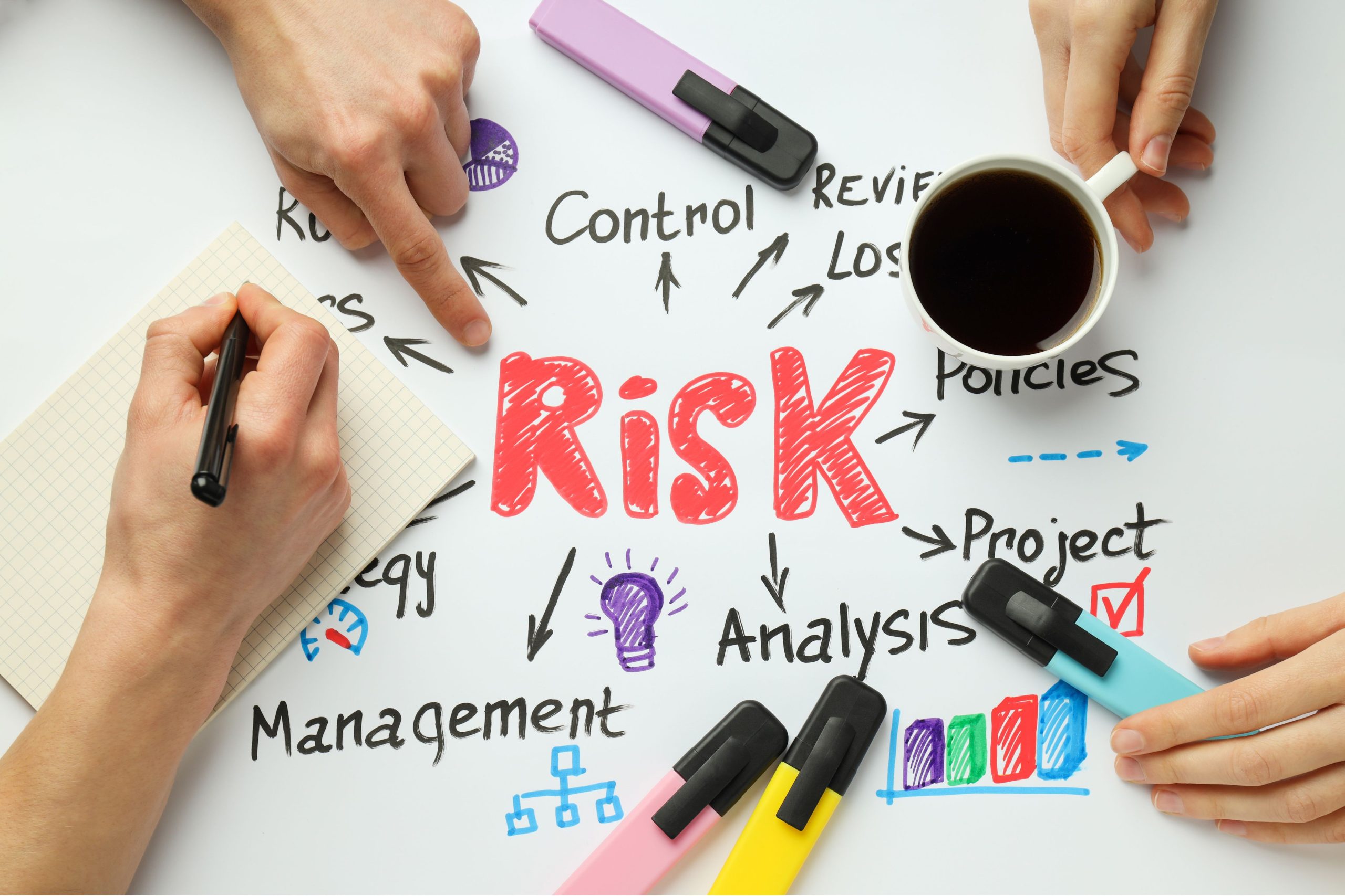 शेयर बाजार में जोखिम प्रबंधन : Risk Management in the Stock Market