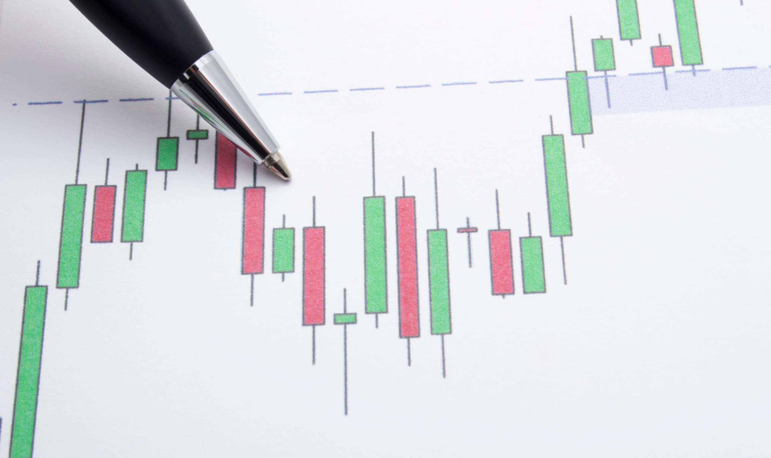 Mastering Candlestick Charts: Decoding Price Movements in Trading