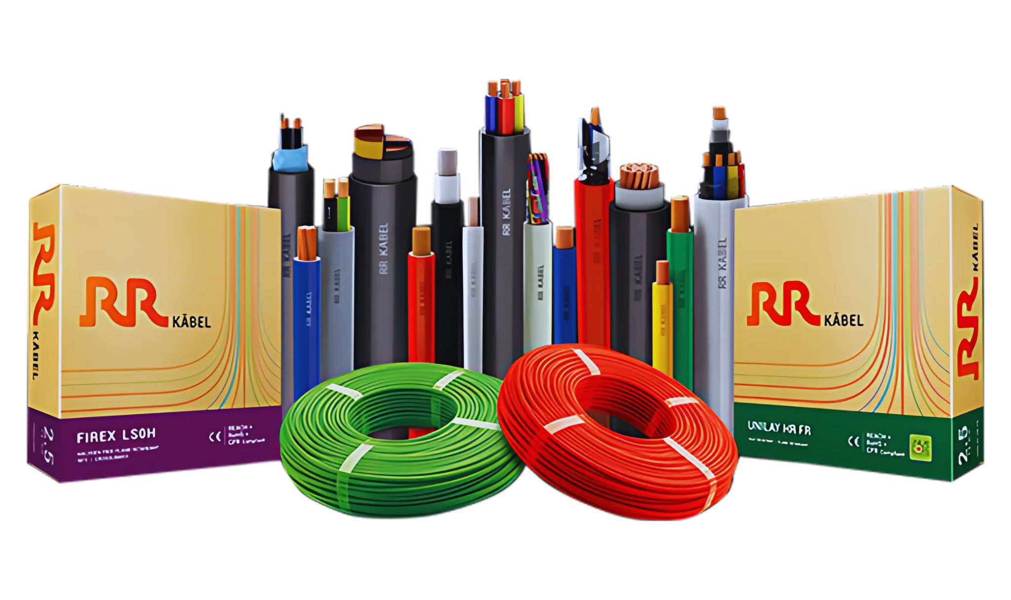 RR Kabel Shares Surge 17% After Strong Q4 Results and Expansion Plans